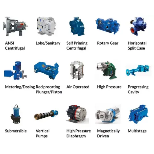 Vacuum Pumps: Types, Applications, and How They Work